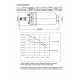 Αντλία βενζίνης Bosch 044