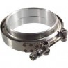 V BAND clamp Ενώσεις σωληνώσεων-Δαχτυλίδια Φ90mm-3.5inches